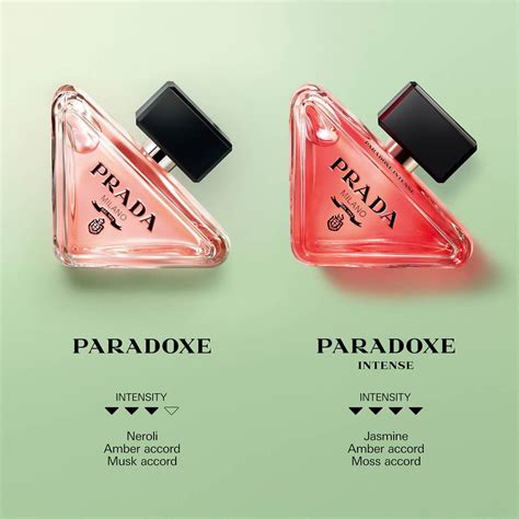 prada paradoxe edt|Prada paradoxe echo.